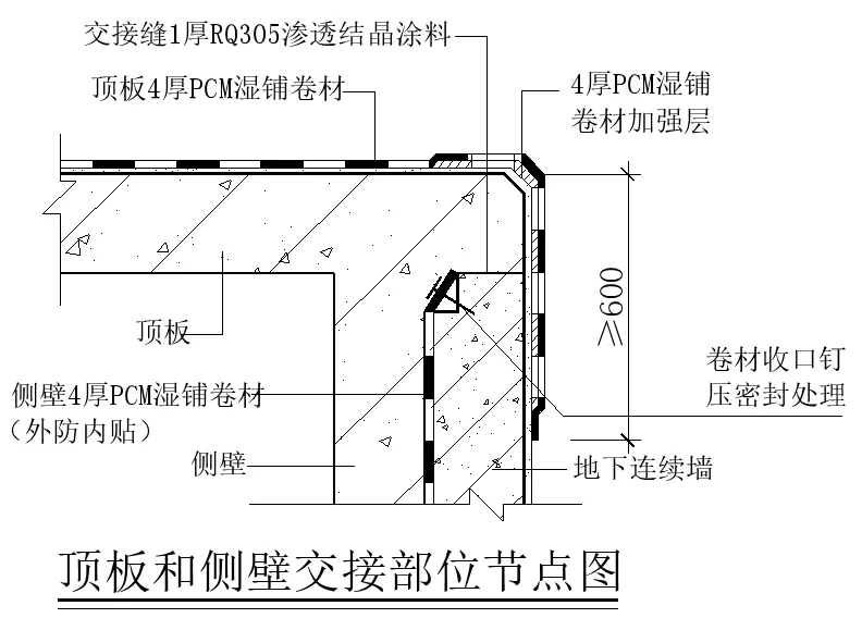 【干貨】逆作法施工如何做防水？(圖2)