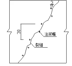 地下室漏水如何高壓灌漿？專業(yè)老師傅手把手教學(xué)，建議收藏！(圖7)