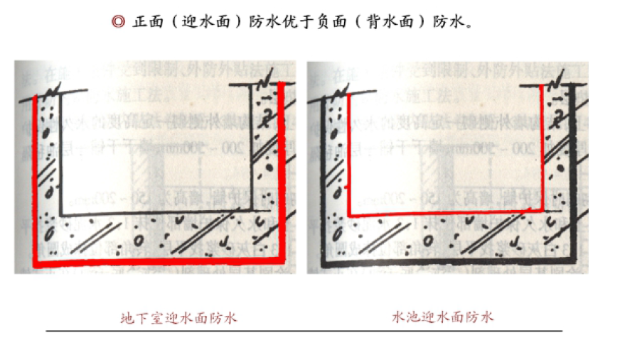 防水補漏